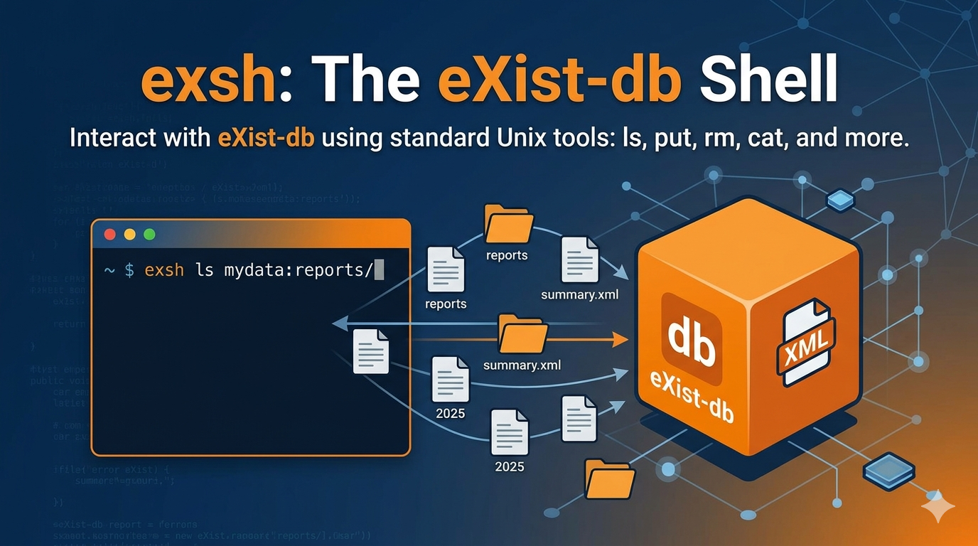 exsh — a shell for eXist-db